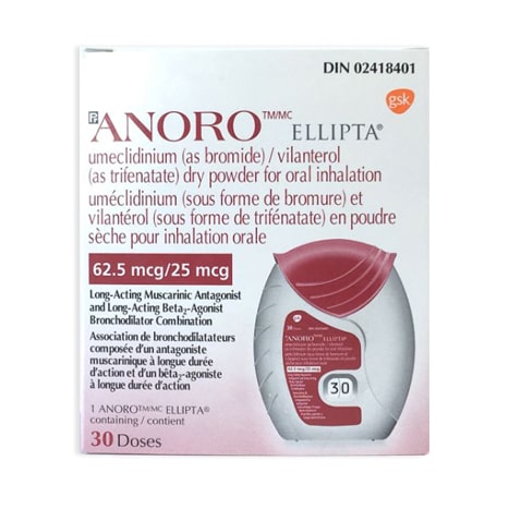 Anoro Ellipta Inhalers