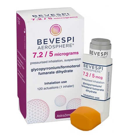 Bevespi Aerosphere Inhaler