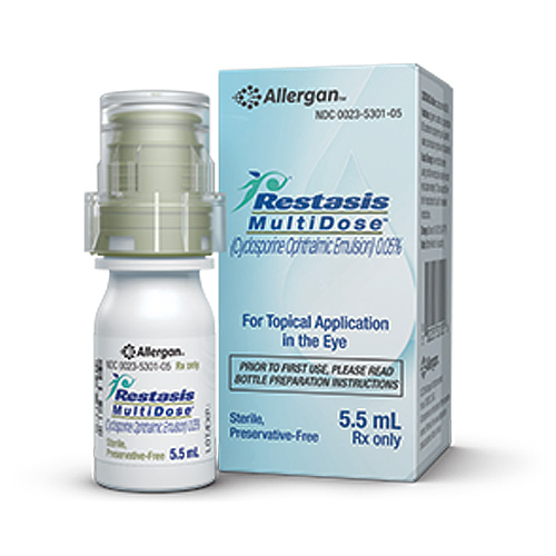 Restasis (Cyclosporine)